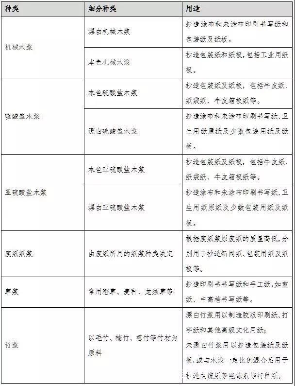 陜西造紙設備